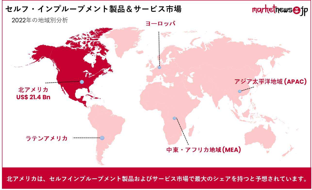 Self-Improvement Products & Services Market Regional Analysis - セルフ・インプルーブメント製品＆サービス市場